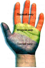 Три мира