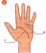 5. Плохие знаки